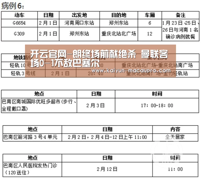 开云官网-朗终场前献绝杀 曼联客场0-1不敌巴塞尔(图2) 开云百家乐